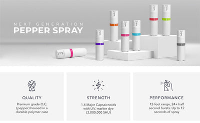Buying Pepper Spray First Time: Things You Need To Know